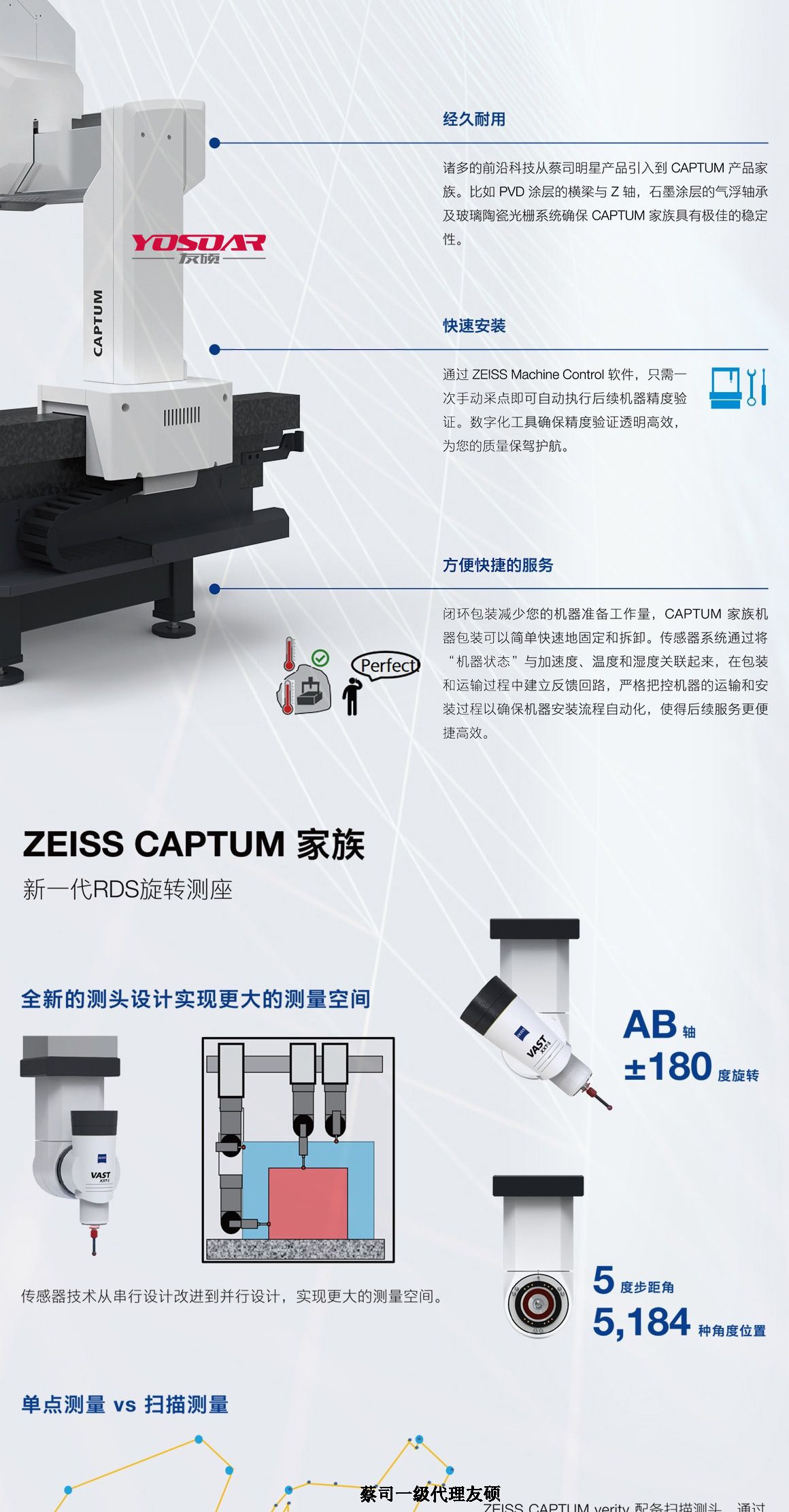 上海蔡司三坐标CAPTUM